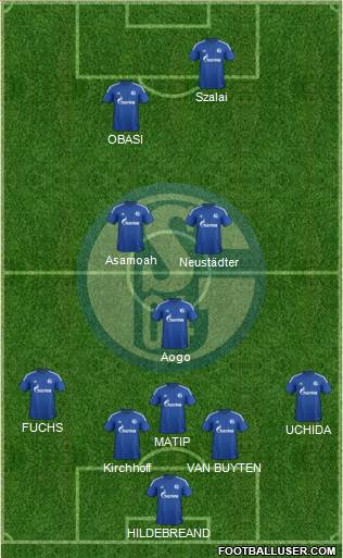 FC Schalke 04 Formation 2015