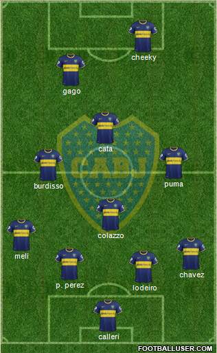 Boca Juniors Formation 2015
