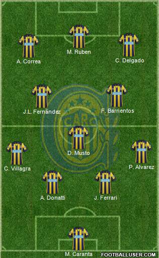 Rosario Central Formation 2015