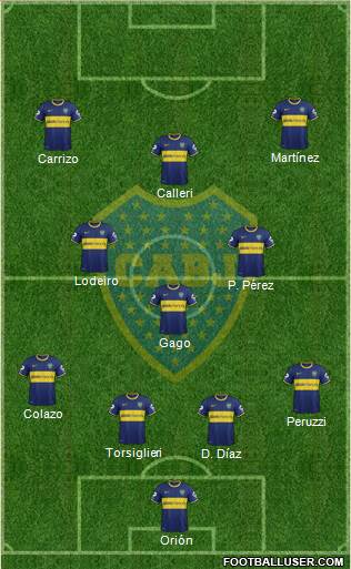Boca Juniors Formation 2015