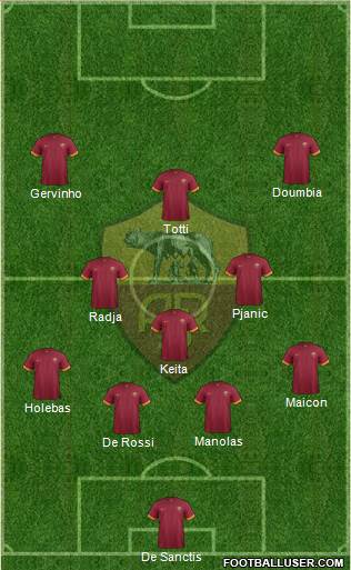 AS Roma Formation 2015