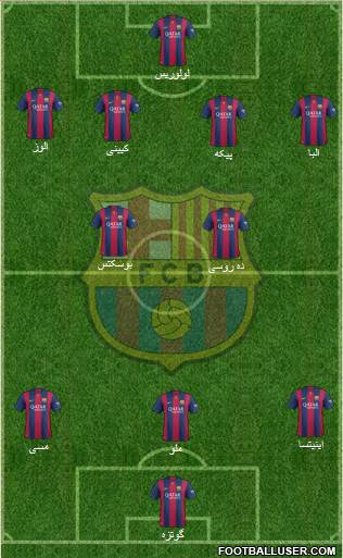 F.C. Barcelona Formation 2015