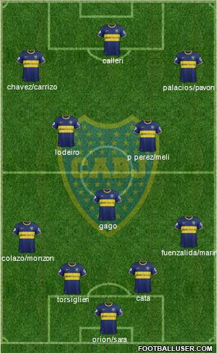 Boca Juniors Formation 2015
