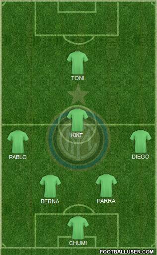 F.C. Internazionale Formation 2015