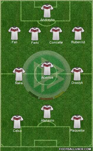 Germany Formation 2015