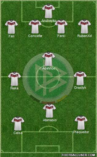 Germany Formation 2015