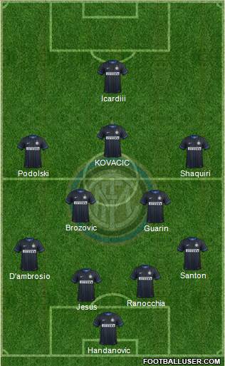 F.C. Internazionale Formation 2015