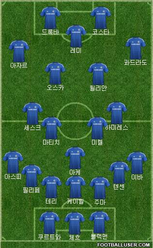 Chelsea Formation 2015