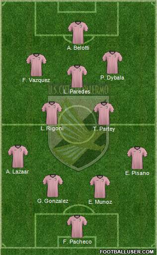 Città di Palermo Formation 2015