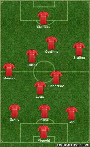 Liverpool Formation 2015