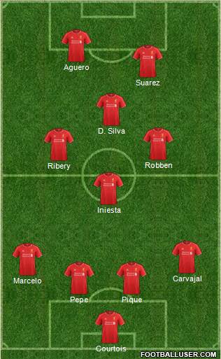 Liverpool Formation 2015