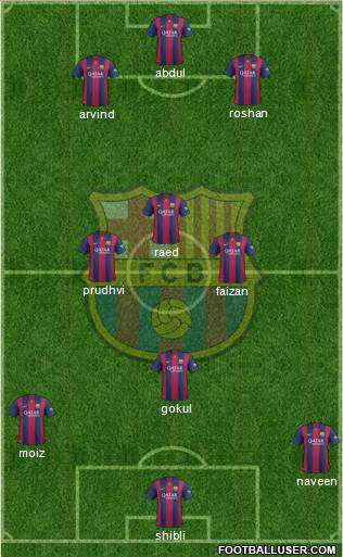 F.C. Barcelona Formation 2015