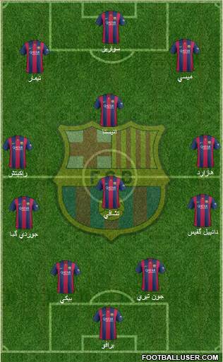 F.C. Barcelona Formation 2015