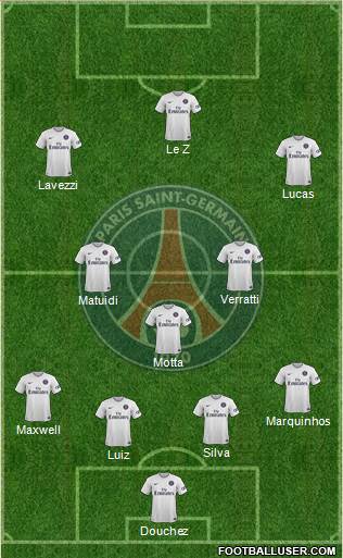 Paris Saint-Germain Formation 2015