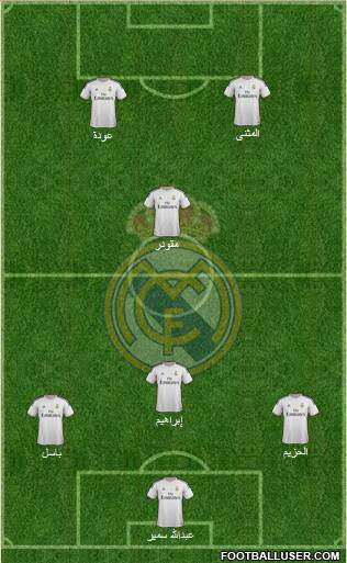 R. Madrid Castilla Formation 2015