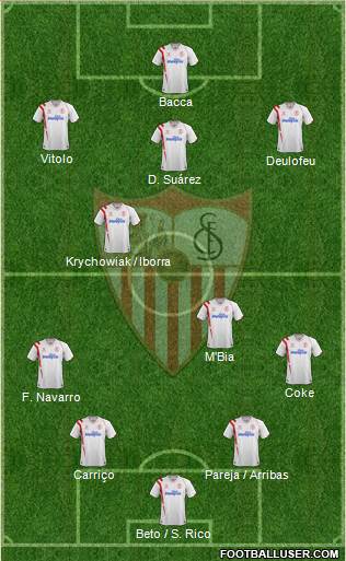 Sevilla F.C., S.A.D. Formation 2015