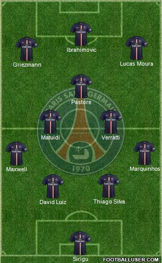 Paris Saint-Germain Formation 2015