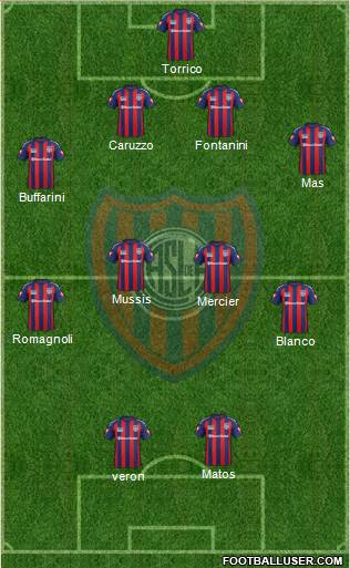 San Lorenzo de Almagro Formation 2015