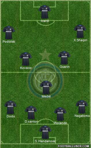 F.C. Internazionale Formation 2015