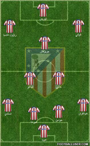 C. Atlético Madrid S.A.D. Formation 2015