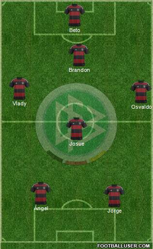 Germany Formation 2015