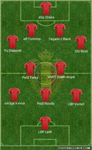 Belgium Formation 2015