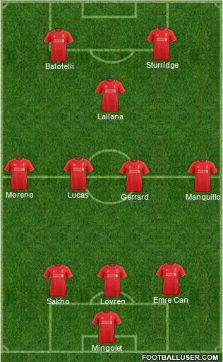 Liverpool Formation 2015