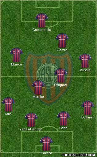 San Lorenzo de Almagro Formation 2015