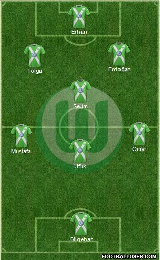 VfL Wolfsburg Formation 2015