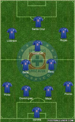 Club Deportivo Cruz Azul Formation 2015