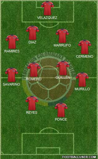 Colombia Formation 2015