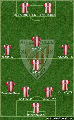 Athletic Club Formation 2015