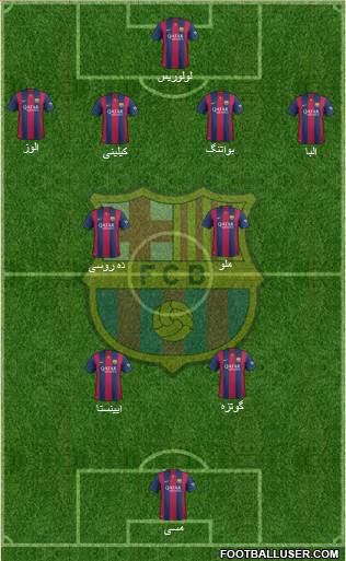 F.C. Barcelona Formation 2015