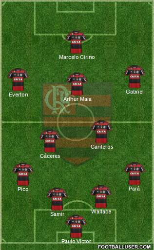 CR Flamengo Formation 2015