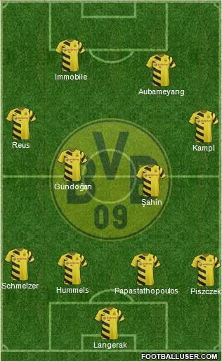 Borussia Dortmund Formation 2015