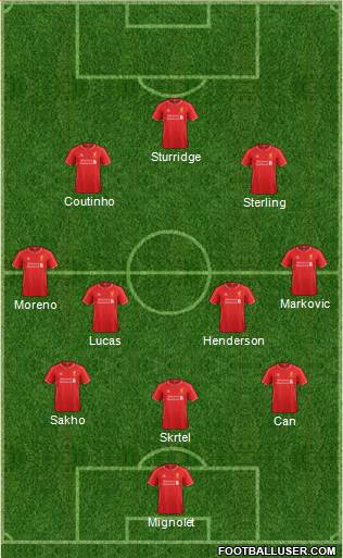 Liverpool Formation 2015