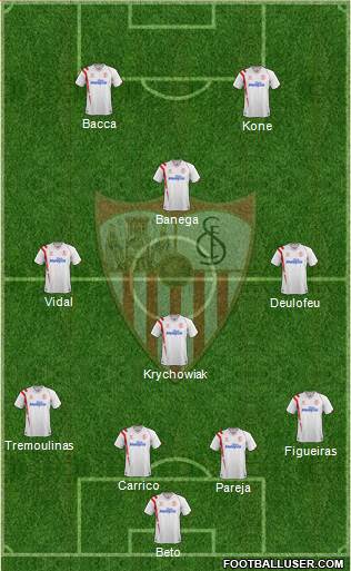 Sevilla F.C., S.A.D. Formation 2015