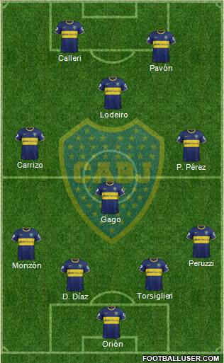 Boca Juniors Formation 2015