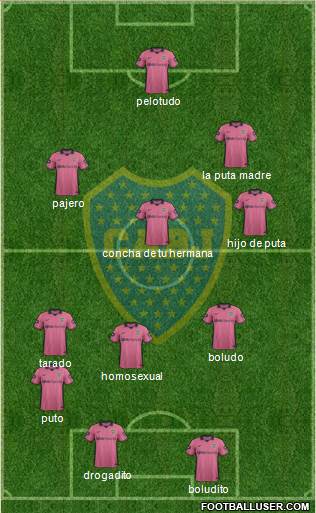 Boca Juniors Formation 2015