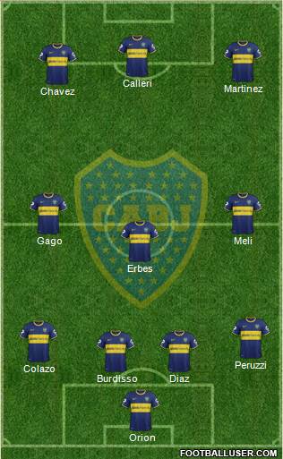 Boca Juniors Formation 2015