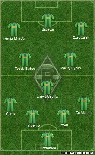 Borussia Mönchengladbach Formation 2015