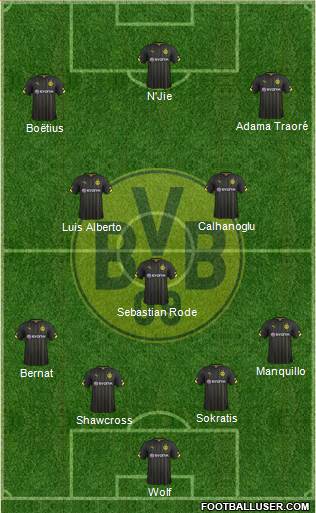 Borussia Dortmund Formation 2015