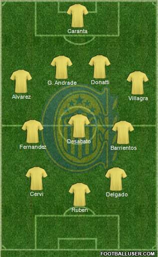 Rosario Central Formation 2015