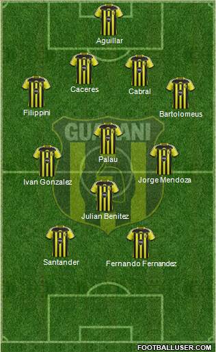 C Guaraní Formation 2015