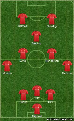 Liverpool Formation 2015