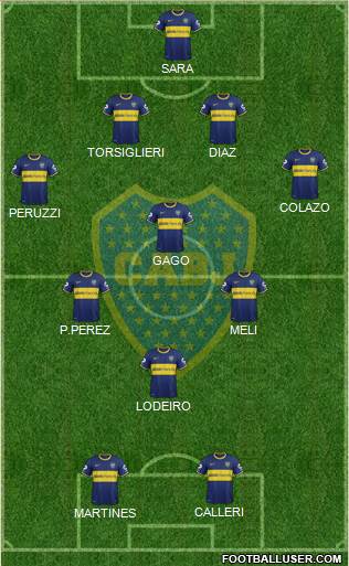 Boca Juniors Formation 2015