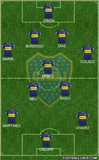 Boca Juniors Formation 2015
