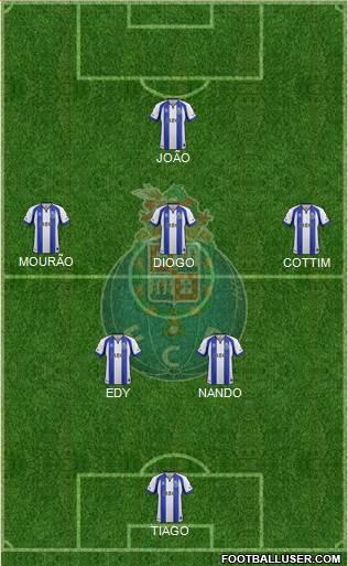 Futebol Clube do Porto - SAD Formation 2015