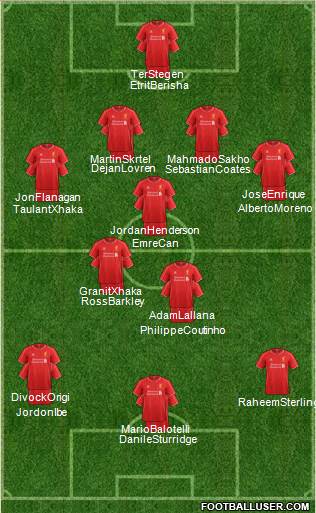 Liverpool Formation 2015