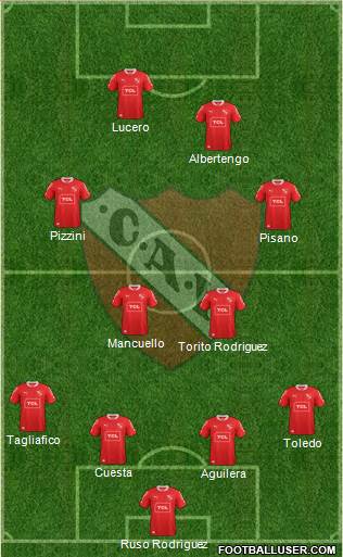 Independiente Formation 2015